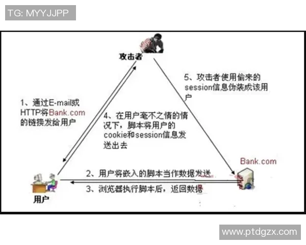 深入分析北京滑板队独特的进攻策略与战术特点