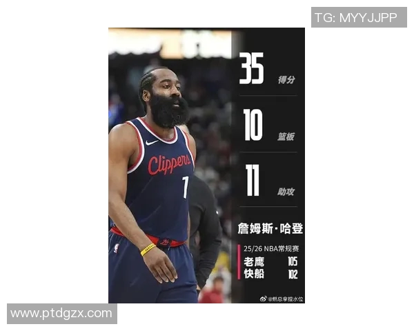 火箭力克奇才，哈登狂砍38分点燃全场